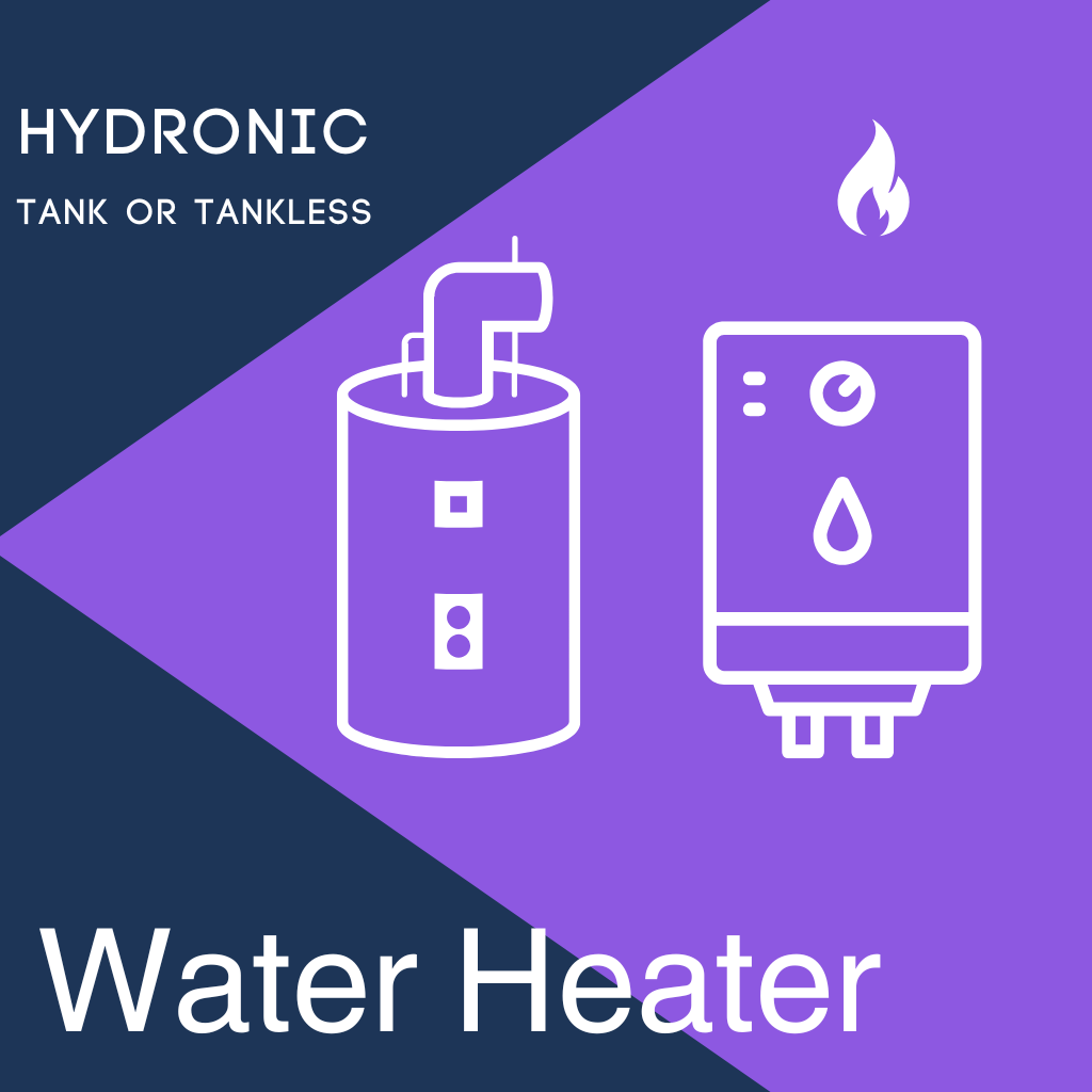 Water heater