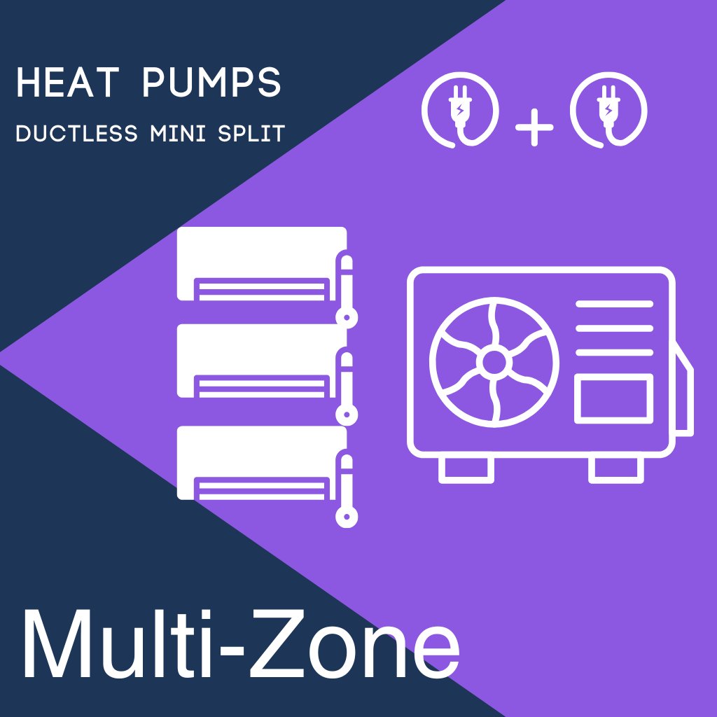 Multi Zone Ductless Heat Pump