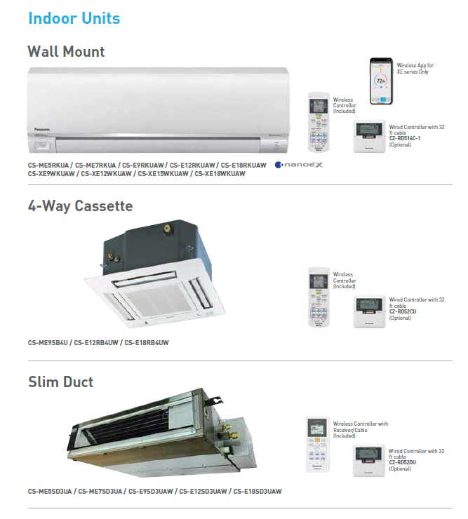 Wall Mounted Multi Zone Cassette Mini Split Mitsubishi 12,000 BTU