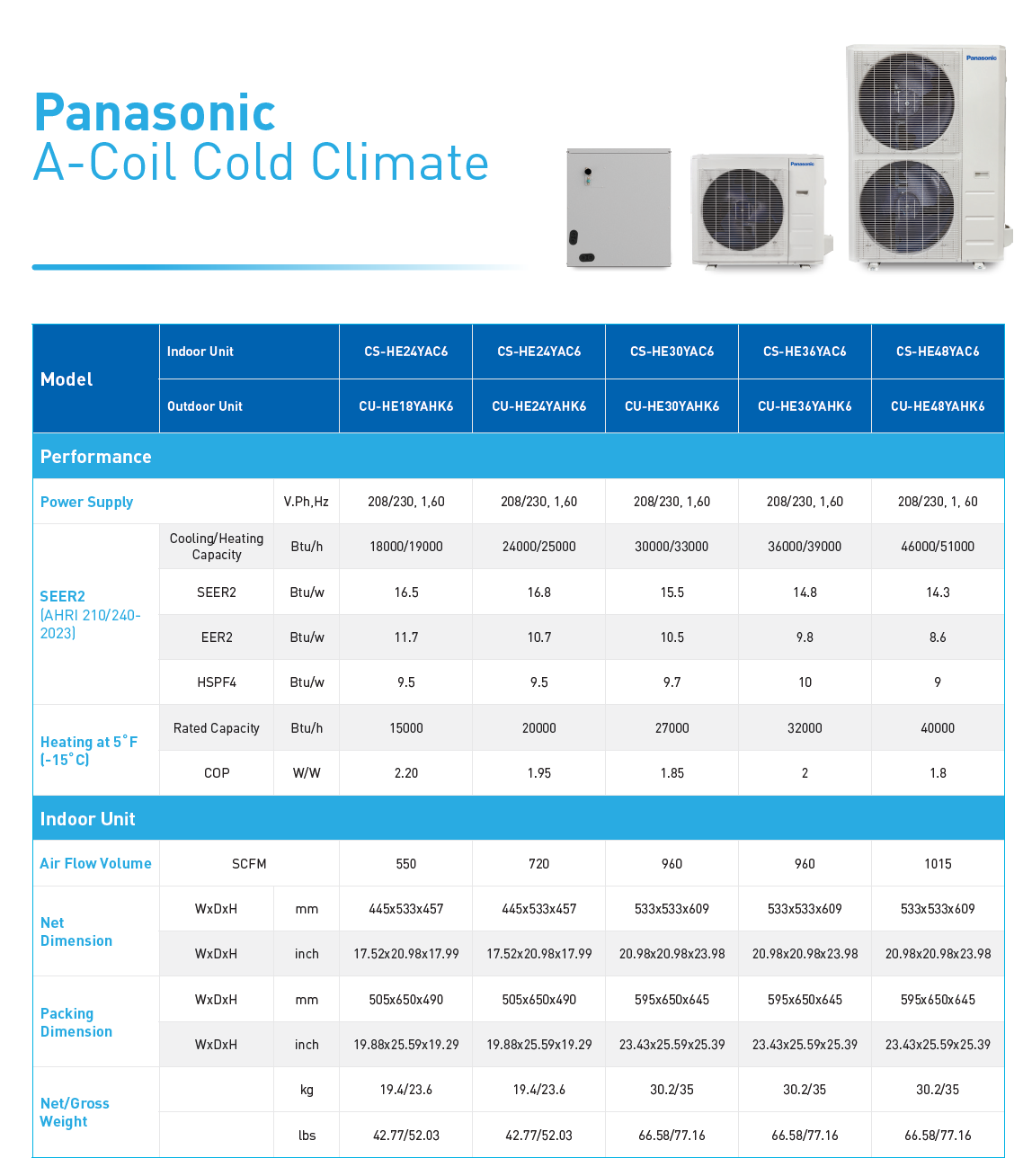 Panasonic 2 Ton -Ducted Hybrid Heat Pump